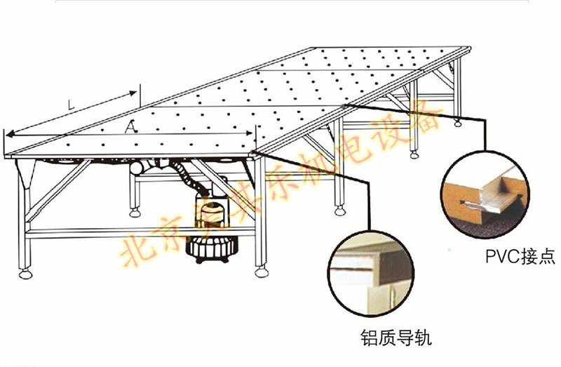 氣浮臺專用漩渦風(fēng)機