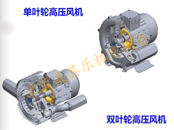 如何安裝和使用防爆鼓風(fēng)機